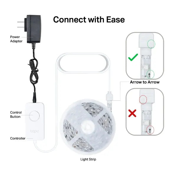 TP-Link Tapo L920-5 Smart Wi-Fi Light Strip, Multicolor, Pu Coating For External Protection, Voic... - Image 3