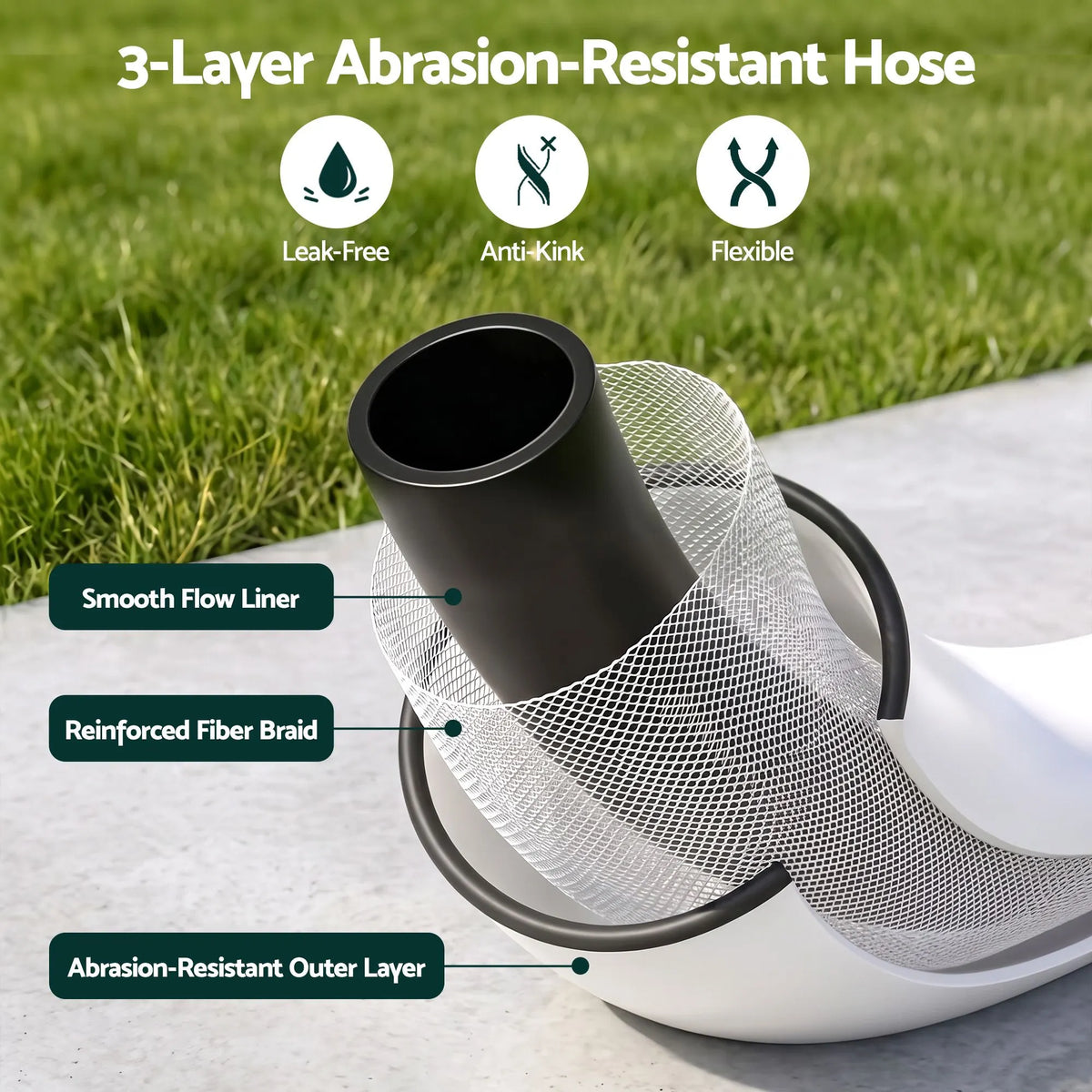 Green Fingers 20m Retractable Water Hose Reel, Wall Mounted Garden Hose 9-Pattern Nozzle - Image 5