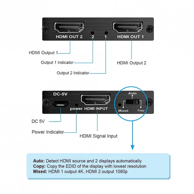 Simplecom CM412 HDMI 2.0 1x2 Splitter 1 IN 2 Out 4K@60Hz HDR10 2 Port HDMI Duplicator - USB, Blue... - Image 3