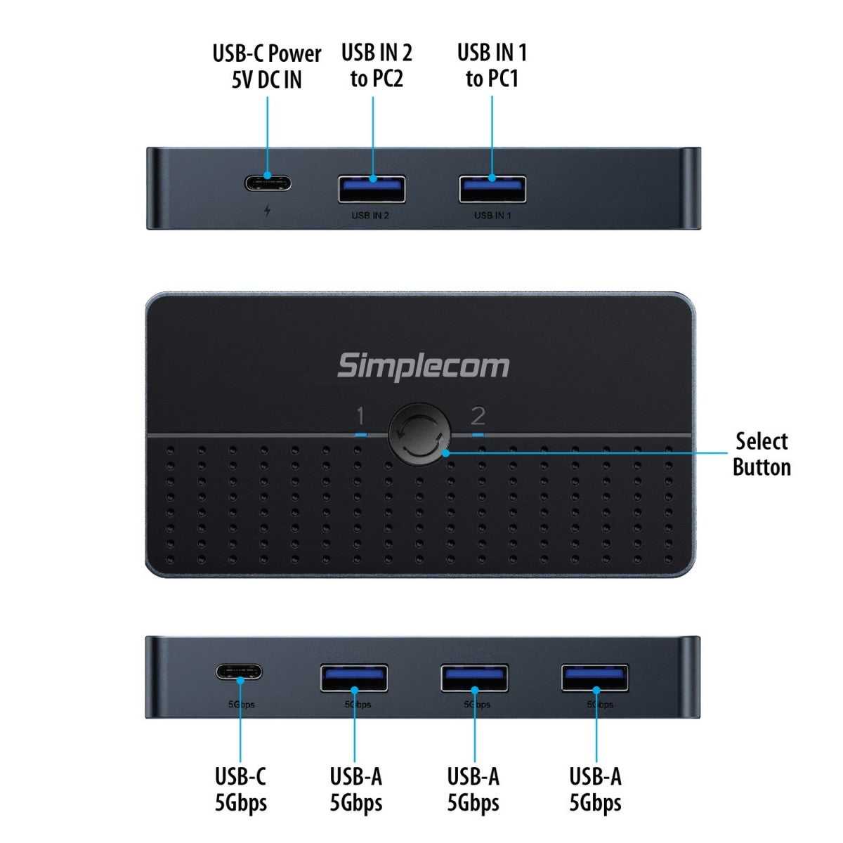 Simplecom KM320 2-Way SuperSpeed USB Switch 4-Port Hub with USB-C USB 3.0 5Gbps - USB, Bluetooth... - Image 3
