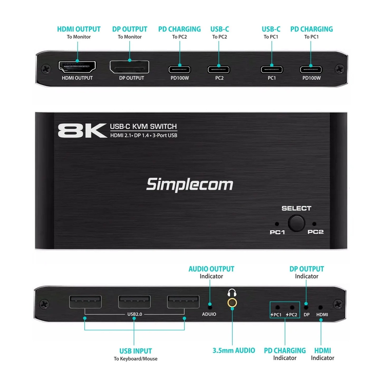 Simplecom KM470 2-Port USB-C KVM Switch 8K Docking Station HDMI 2.1 DP for Laptop Tablet - Notebo... - Image 3