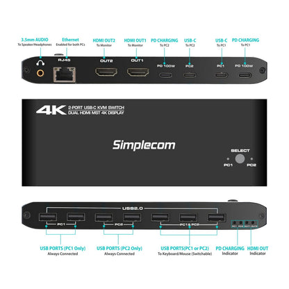 Simplecom KM590 2-Port USB-C Dual 4K HDMI Monitor KVM Switch and Docking Station with Network Sha... - Image 3