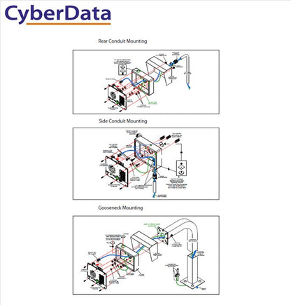 Cyberdata SIP Outdoor Intercom with Keypad. 2 years warranty, The CyberData SIP-enabled IP Outdoo... - Image 3