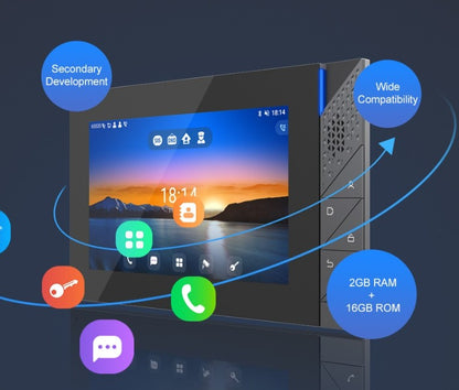 Fanvil i55A SIP Indoor Station, 7' Touchscreen, Android 9.0, 2 SIP Lines, 2W Speaker, Bluetooth 5... - Image 2