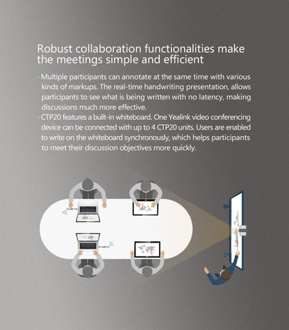 Yealink CTP20 Collaboration Touch Panel, Multiple Participants Can Annotate At The Same Time With... - Image 4