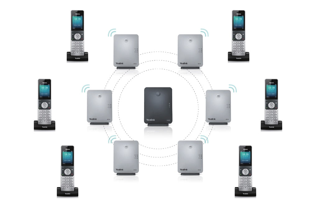 Yealink RT30 DECT Phone Repeater, LED display, HD Voice Quality, Extend DECT of  W52P / W56P / W7... - Image 2