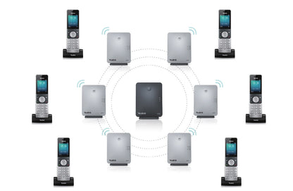 Yealink RT30 DECT Phone Repeater, LED display, HD Voice Quality, Extend DECT of  W52P / W56P / W7... - Image 2