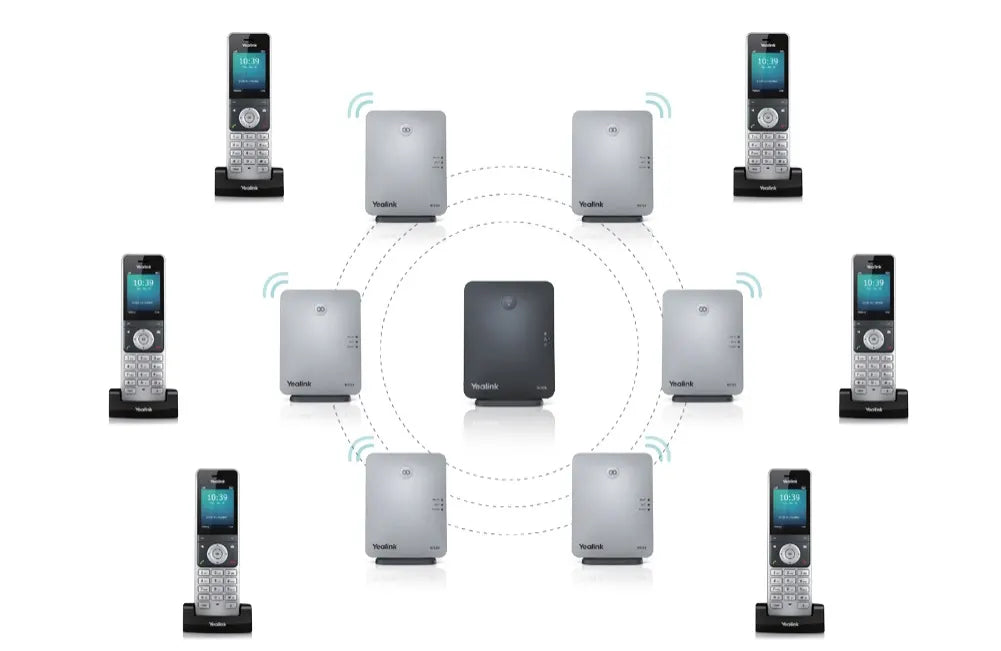 Yealink RT30 DECT Phone Repeater, LED display, HD Voice Quality, Extend DECT of  W52P / W56P / W7... - Image 2