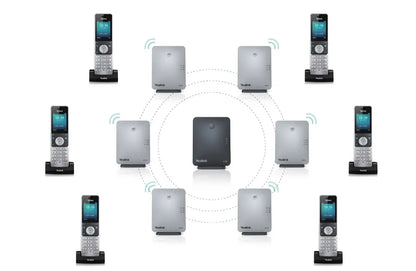 Yealink RT30 DECT Phone Repeater, LED display, HD Voice Quality, Extend DECT of  W52P / W56P / W7... - Image 2