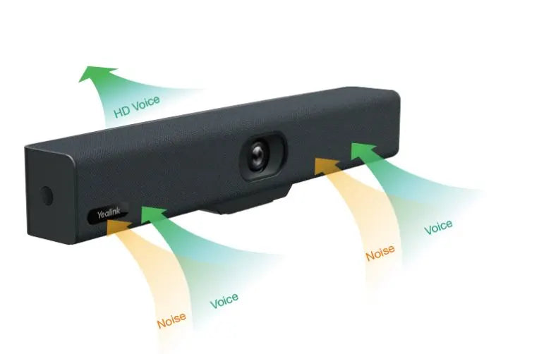 Yealink UVC34 All-in-One USB Video Bar, for Small Rooms and Huddle Rooms, Compatible with Almost... - Image 4
