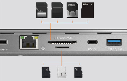 J5create JCD543P Triple Display Docking - Docking Stations - Image 3