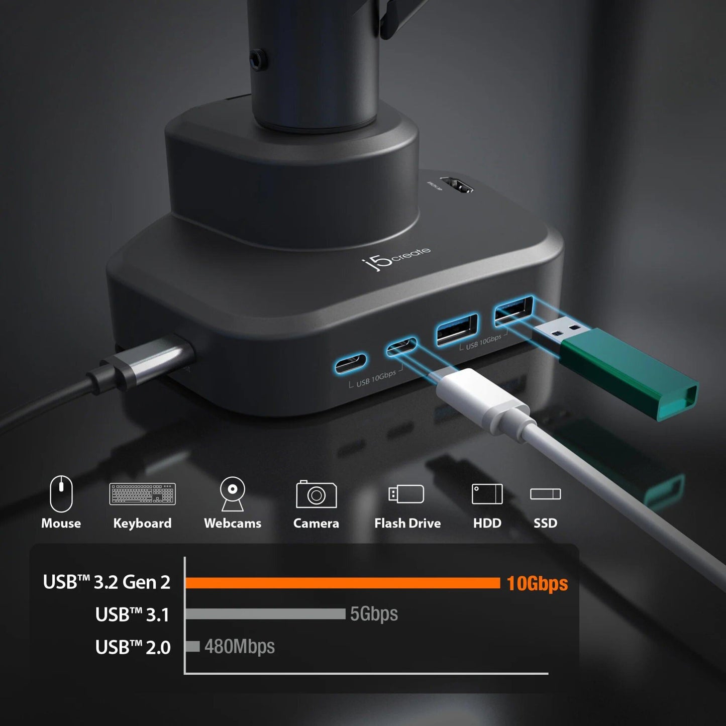 J5create Gas Monitor Mount & Dock - Monitors - Mounts - Image 4