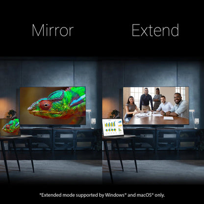 J5create JVAW76MAX ScreenCast 4K Max - Room Connectivity - Image 6