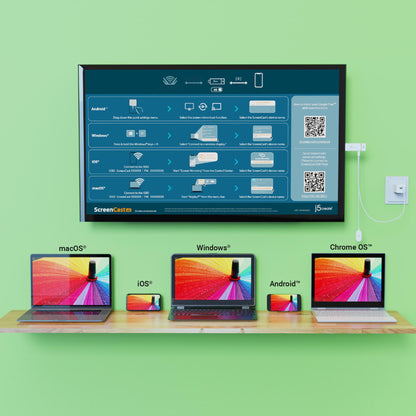 J5create JVAW76 ScreenCast 4K - Highlighted Products - Image 6