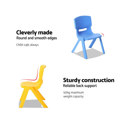 Keezi 5PCS Kids Table and Chairs Set Children Study Desk Furniture Plastic 4 Chairs - Image 3