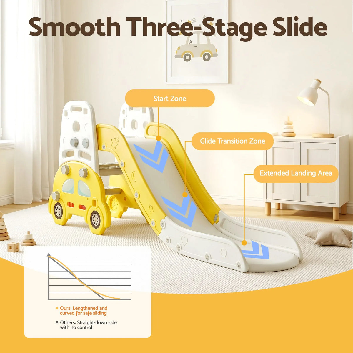 Keezi Kids Slide Set Toddler Indoor Playset Bookshelf Drawing Board Yellow - Image 7