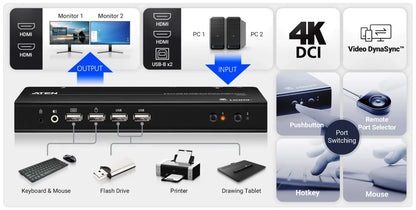 Aten Desktop 2-Port USB 4K HDMI Dual-Display KVMP™ Switch, up to 4096 x 2160 @ 60 Hz, Video DynaS... - Image 3