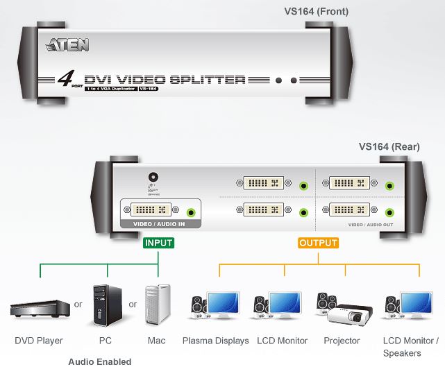 Aten Video Splitter 4 Port DVI Video Splitter w/ Audio, 1920x1200@60Hz, Cascadable to 3 Levels (U... - Image 3