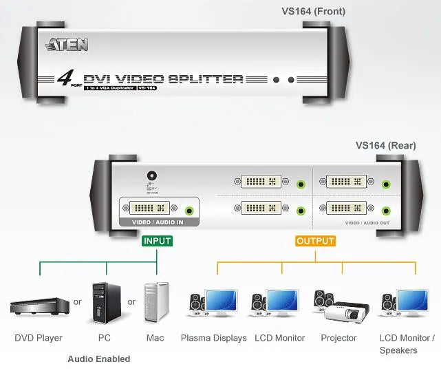 Aten Video Splitter 4 Port DVI Video Splitter w/ Audio, 1920x1200@60Hz, Cascadable to 3 Levels (U... - Image 3