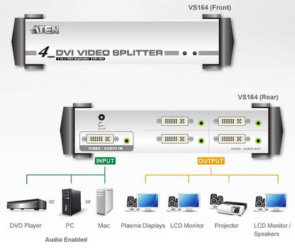 Aten Video Splitter 4 Port DVI Video Splitter w/ Audio, 1920x1200@60Hz, Cascadable to 3 Levels (U... - Image 3