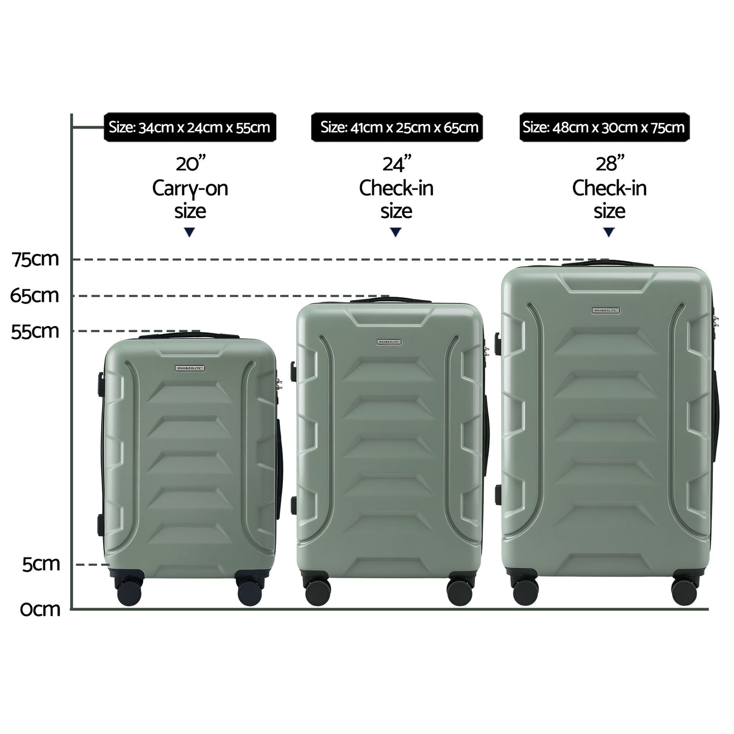 Wanderlite 3pcs Luggage Suitcase Set Trolley Travel TSA Lightweight Hard Case Grey Green - Image 2