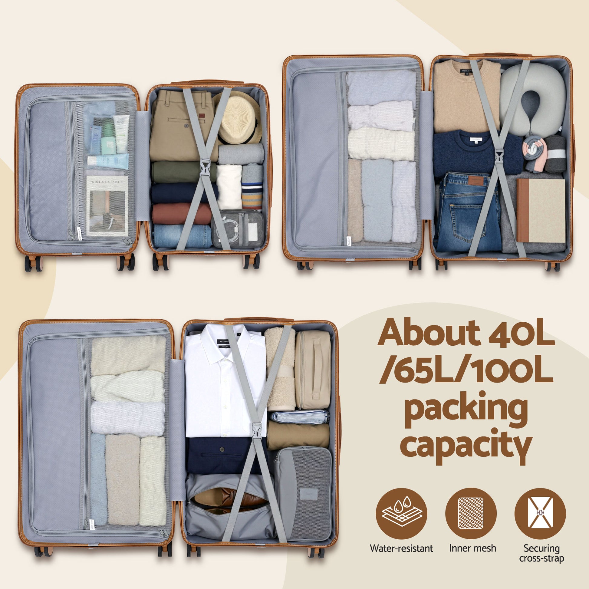 Wanderlite 5pcs Luggage Suitcase Set Trolley Travel TSA Lightweight Hard Case - Image 9