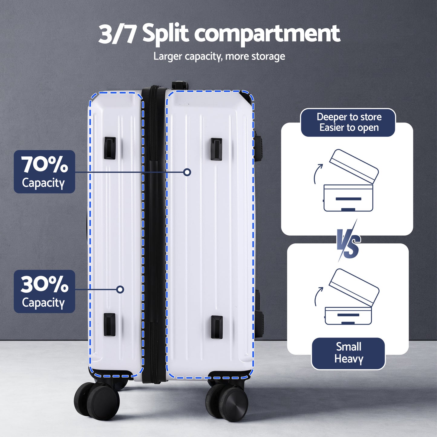 Wanderlite 2pcs Trunk Luggage Suitcase Travel Carry On TSA Lock 12" 20" White - Image 4