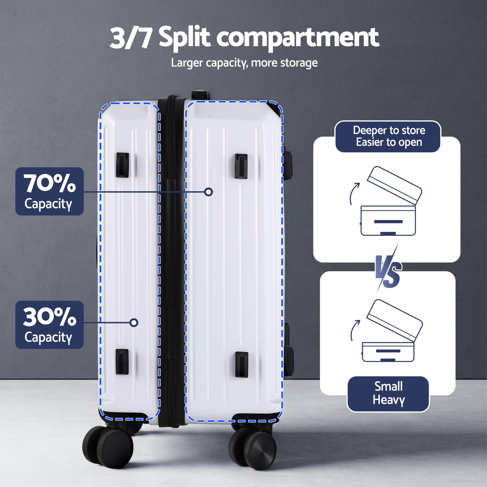 Wanderlite 2pcs Trunk Luggage Suitcase Travel Carry On TSA Lock 12" 20" White - Image 4
