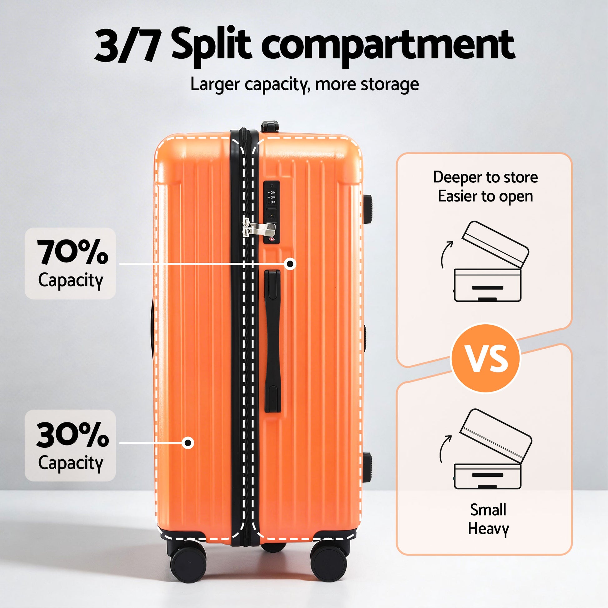 Wanderlite 28" Trunk Luggage Suitcase Travel 5 Wheels Type-C Port TSA Orange - Image 4