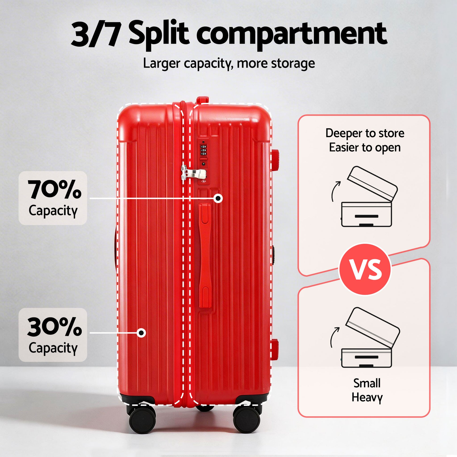 Wanderlite 28" Trunk Luggage Suitcase Travel 5 Wheels Type-C Port TSA Red - Image 4