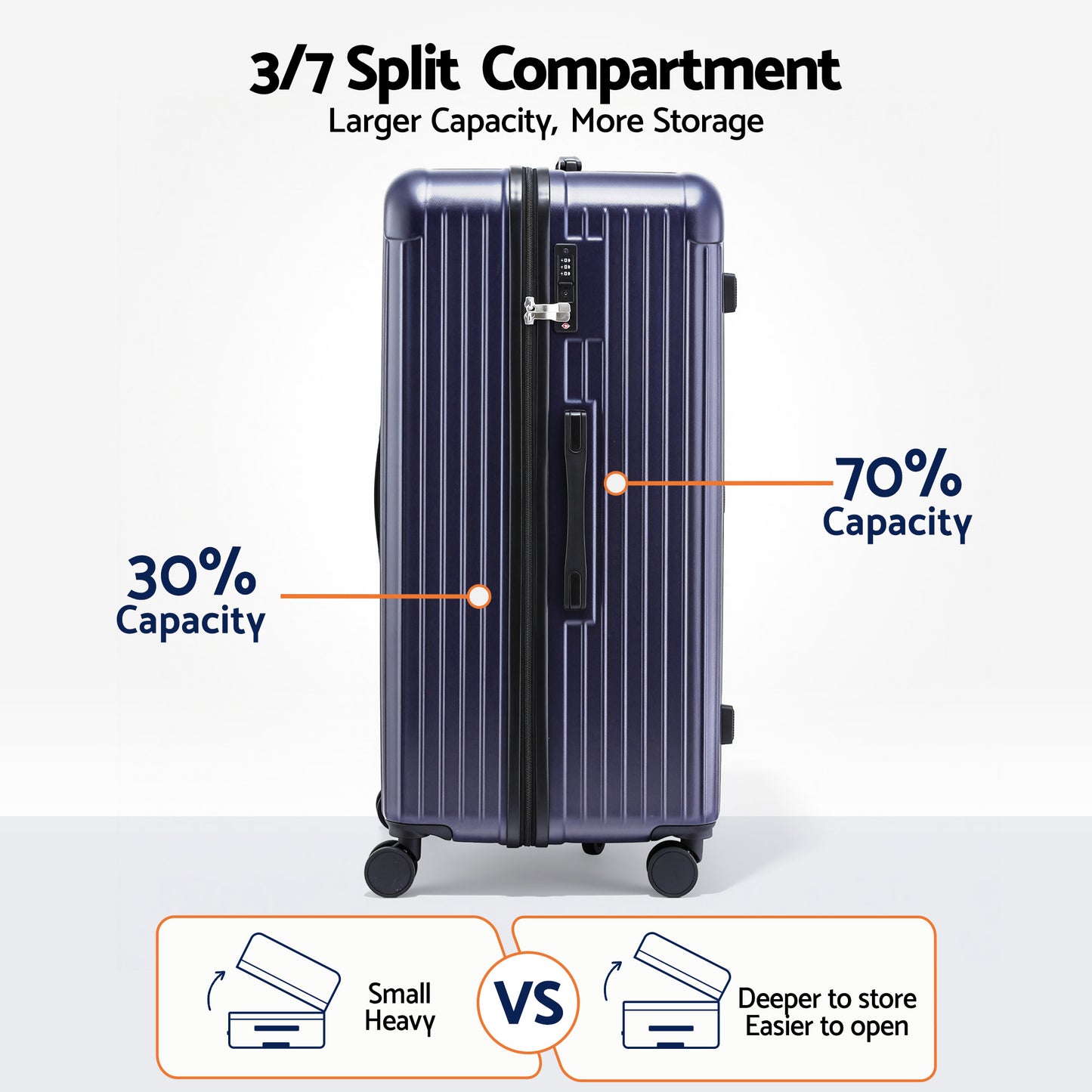 Wanderlite 32" Trunk Luggage Suitcase Travel TSA Type-C 5 Wheels Deep Indigo - Image 4