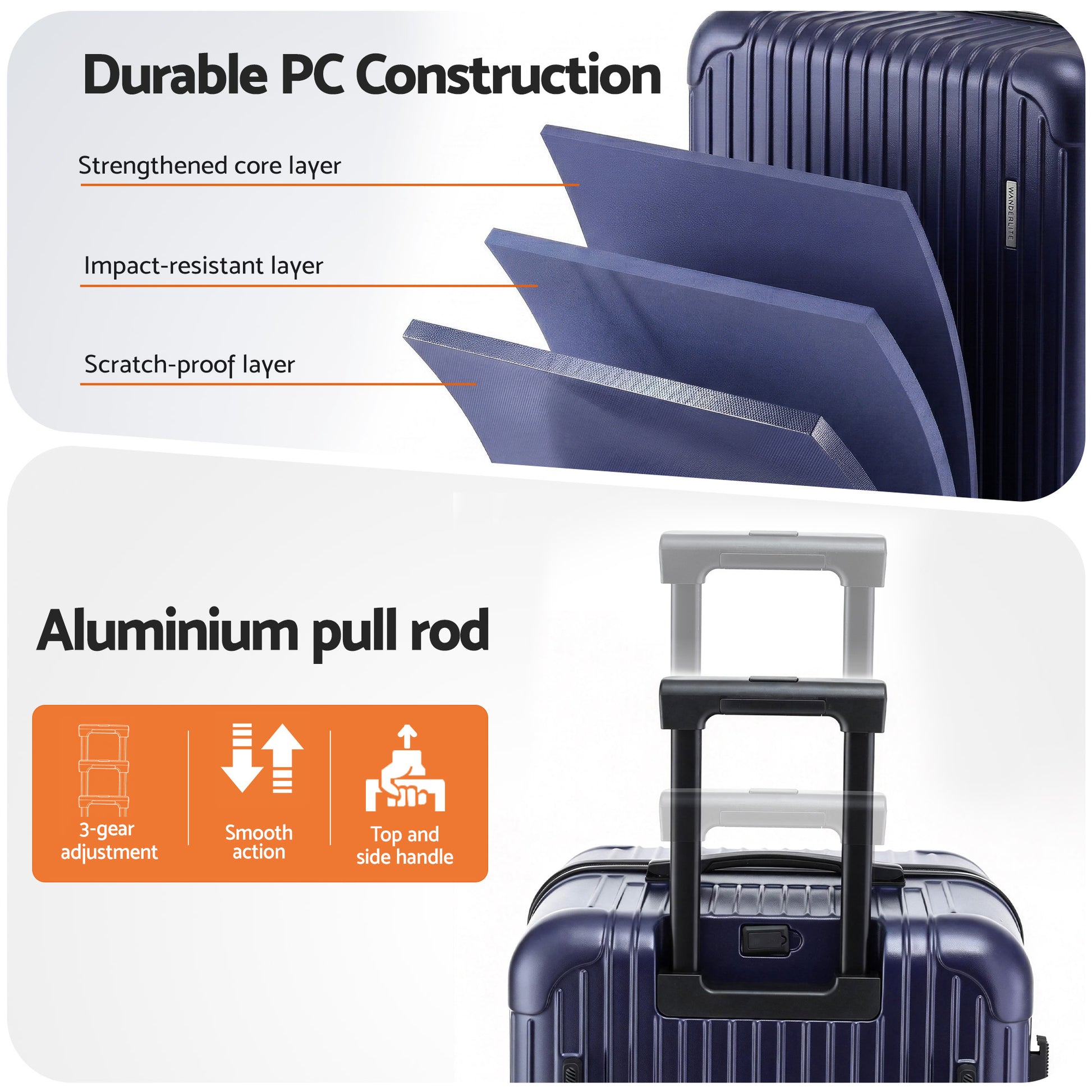 Wanderlite 32" Trunk Luggage Suitcase Travel TSA Type-C 5 Wheels Deep Indigo - Image 8