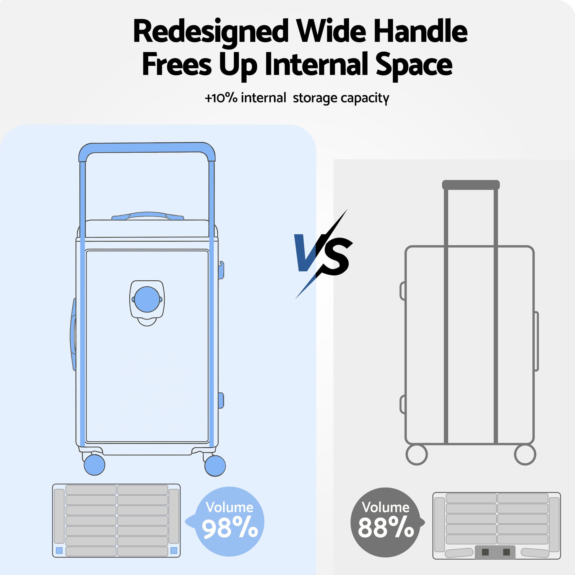 Wanderlite 28" Wide Handle Luggage Suitcase Travel TSA Lock Light Blue - Image 5