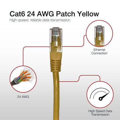 Shintaro Cat6 24 AWG Patch Lead Yellow 15M - High Quality Ethernet Cable for PoE and Networking... - Image 3