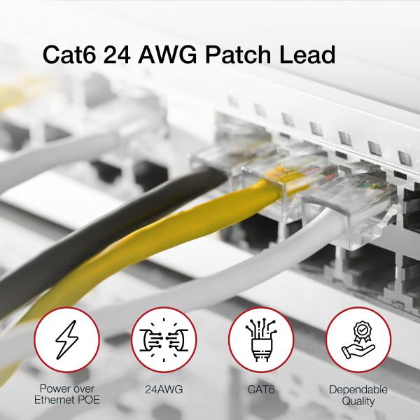 Shintaro Cat6 24 AWG Patch Lead Yellow 15M - High Quality Ethernet Cable for PoE and Networking... - Image 5