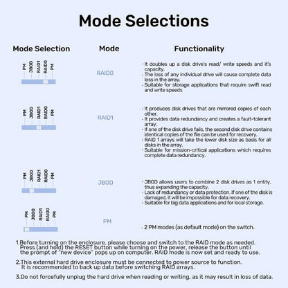 KIT - BUY 2 x Unitek USB 3.2 USB-C 10Gbps 2-Bay SATA HDD RAID Enclosures, GET 10% Off Reseller Pr... - Image 5