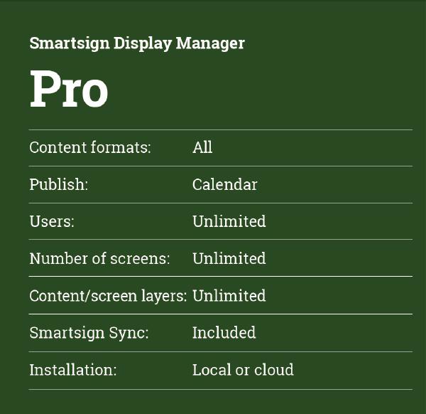 Smartsign Cloud PRO - 3 Years - Use of one hosted license, fullscreen, split-screen, layers, news... - Image 3
