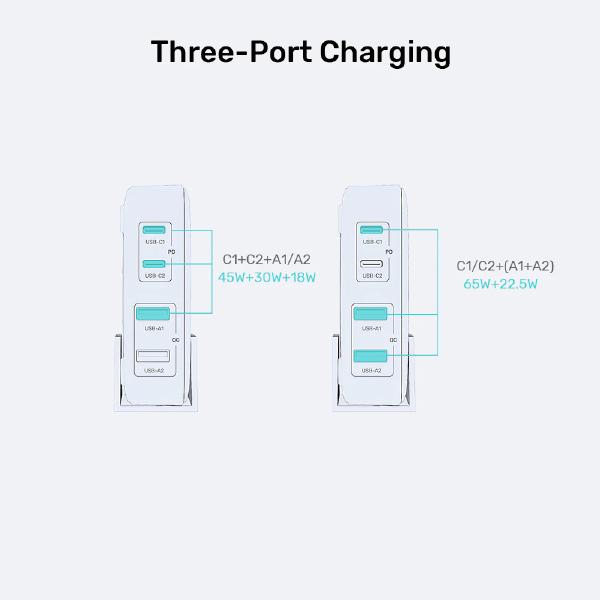 Unitek 4-in-1 Desktop GaN Charger, USB-C x2 PD, USB-A QC 3.0 x2 with Power Cord, 100W, Black, Uni... - Image 9