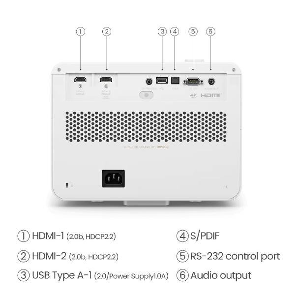 BenQ X3100i Console Gaming Projector - Home Theatre Projectors - Image 4