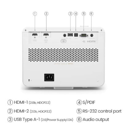 BenQ X3100i Console Gaming Projector - Home Theatre Projectors - Image 4