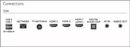 Philips 75PUT7129 75" 16:9, 4K UHD LED Google Smart TV 3840 x 2160, 3xHDMI, 2xUSB, RJ45, Bluetooth, Wi-Fi, 3 Year On-site Warranty