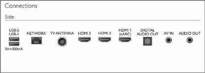 Philips 86PUT7129 86" 16:9, 4K UHD LED Google Smart TV 3840 x 2160, 3xHDMI, 2xUSB, RJ45, Bluetooth, Wi-Fi, 3 Year On-site Warranty