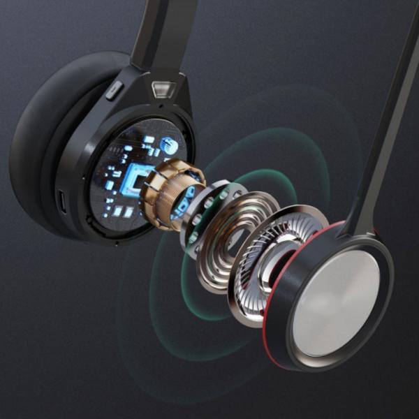 Shintaro  Wireless Headset with Mic - Noise Cancelling, Dual Device Connectivity, 30m Range, 40 H... - Image 5