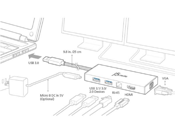 J5create JUD380 USB 3.0 Mini Dock for Dual Display with HDMI & VGA Output, 2 USB 3.1 Type-A and G... - Image 3