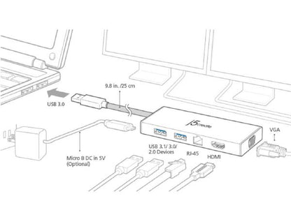 J5create JUD380 USB 3.0 Mini Dock for Dual Display with HDMI & VGA Output, 2 USB 3.1 Type-A and G... - Image 3