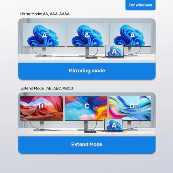 KIT- BUY 5 Unitek 13-in-1 USB-C PD 100W 8K/30Hz Universal Docking Stations + 5 x FREE Unitek 1M P... - Image 3