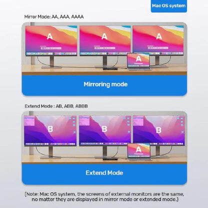 KIT- BUY 5 Unitek 13-in-1 USB-C PD 100W 8K/30Hz Universal Docking Stations + 5 x FREE Unitek 1M P... - Image 4