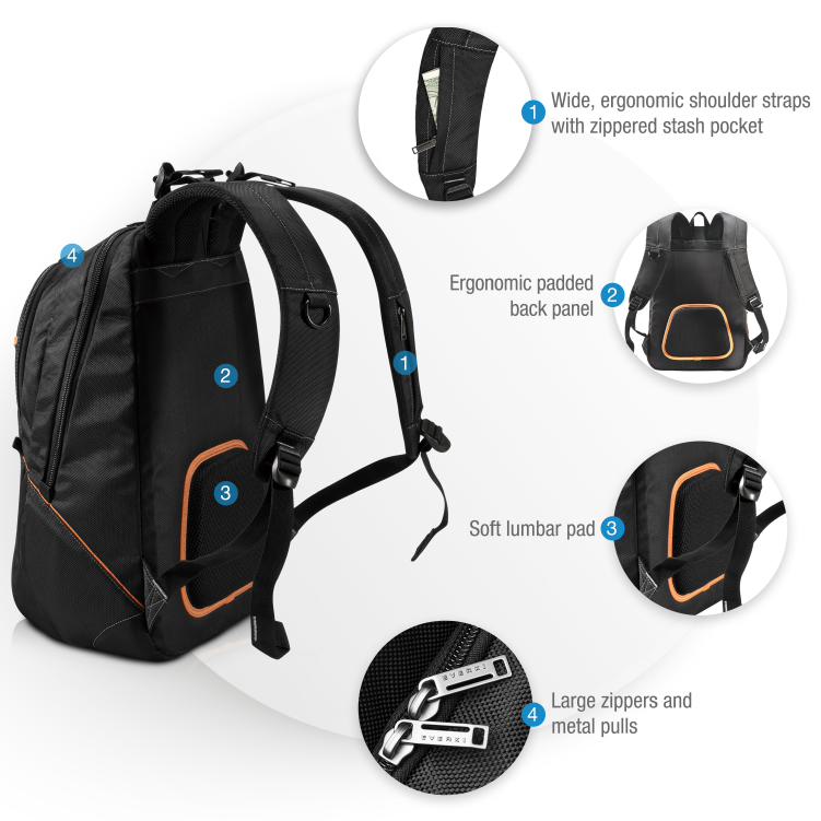 Everki Glide Laptop Backpack fits up to 17.3-Inch