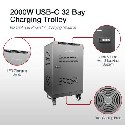 Shintaro 32-Port USB-C PD3.0 2000W GaN Charging Trolley for Smartphone, Tablet, & Notebook Device... - Image 3