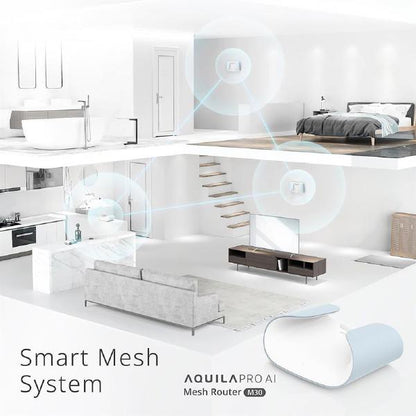 D-Link AQUILA PRO AI AX3000 Wi-Fi 6 Smart Mesh System, 2-Pack - Network - Wireless Access Point - Image 5